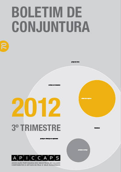 Conjuntura Publicações Boletim Conjuntura 3º Trimestre 2012