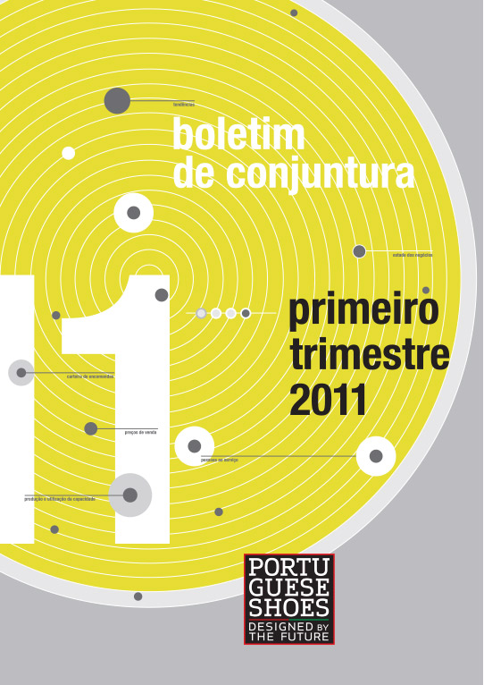 Conjuntura Publicações Boletim Conjuntura 1º Trimestre 2011