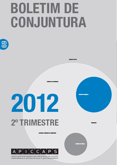 Conjuntura Publicações Boletim Conjuntura 2º Trimestre 2012