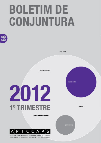 Conjuntura Publicações Boletim Conjuntura 1º Trimestre 2012
