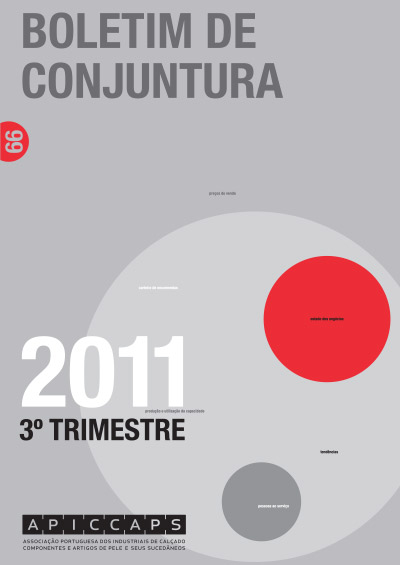 Conjuntura Publicações Boletim Conjuntura 3º Trimestre 2011