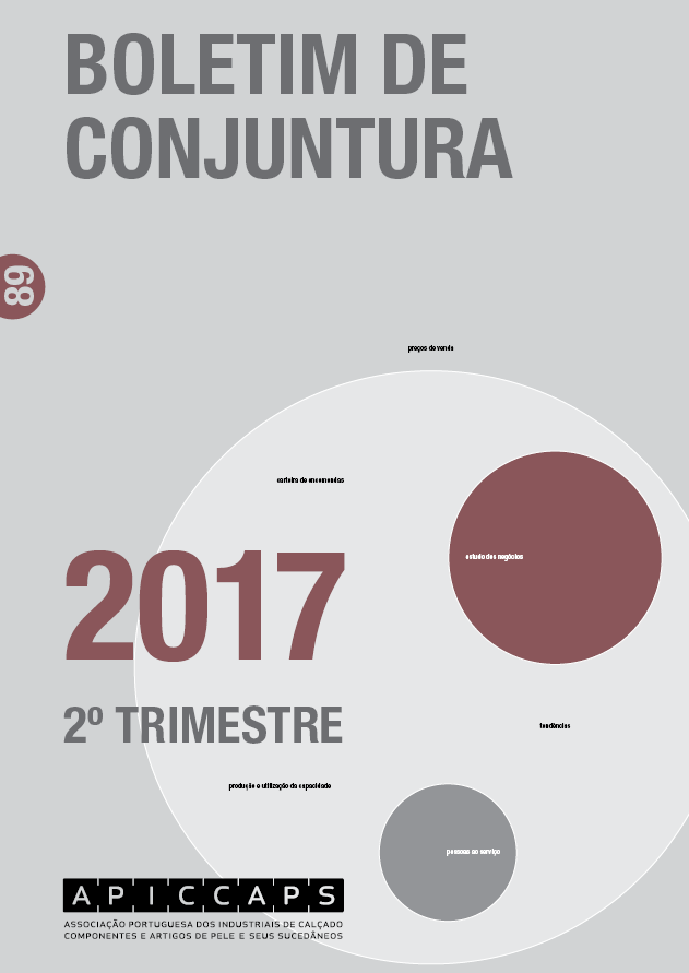 Conjuntura Publicações Boletim Conjuntura 2º Trimestre 2017