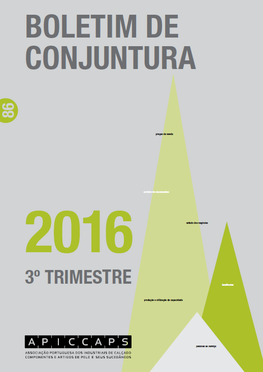 Conjuntura Publicações Boletim Conjuntura 3º Trimestre 2016