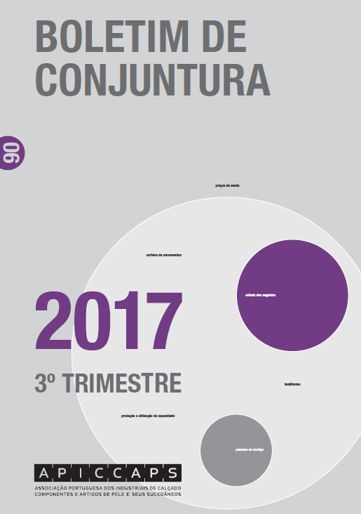 Conjuntura Publicações Boletim Conjuntura 3º Trimestre 2017 