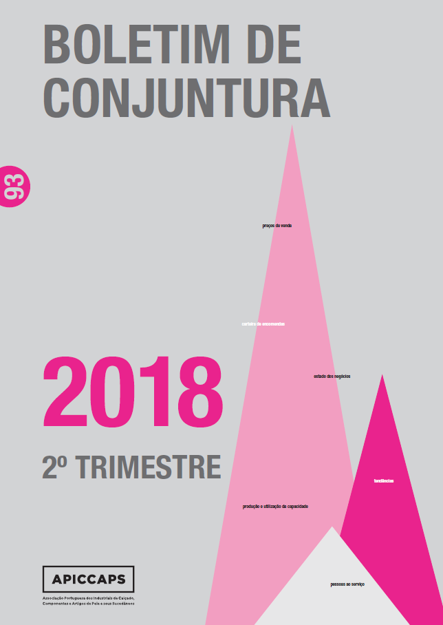 Conjuntura Publicações Boletim Conjuntura 2º Trimestre 2018 