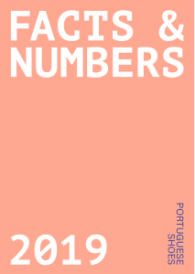 Facts & Numbers Publicações Facts & Numbers 2019