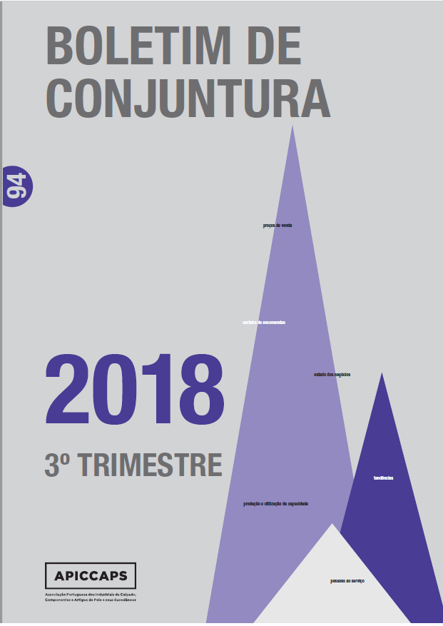 Conjuntura Publicações Boletim Conjuntura 3º Trimestre 2018 