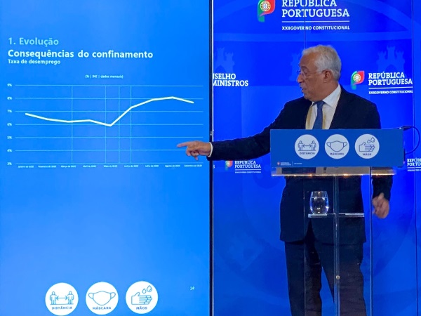Medidas extraordinárias de combate  à pandemia