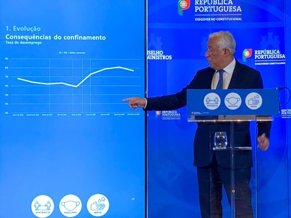 Medidas extraordinárias de combate  à pandemia