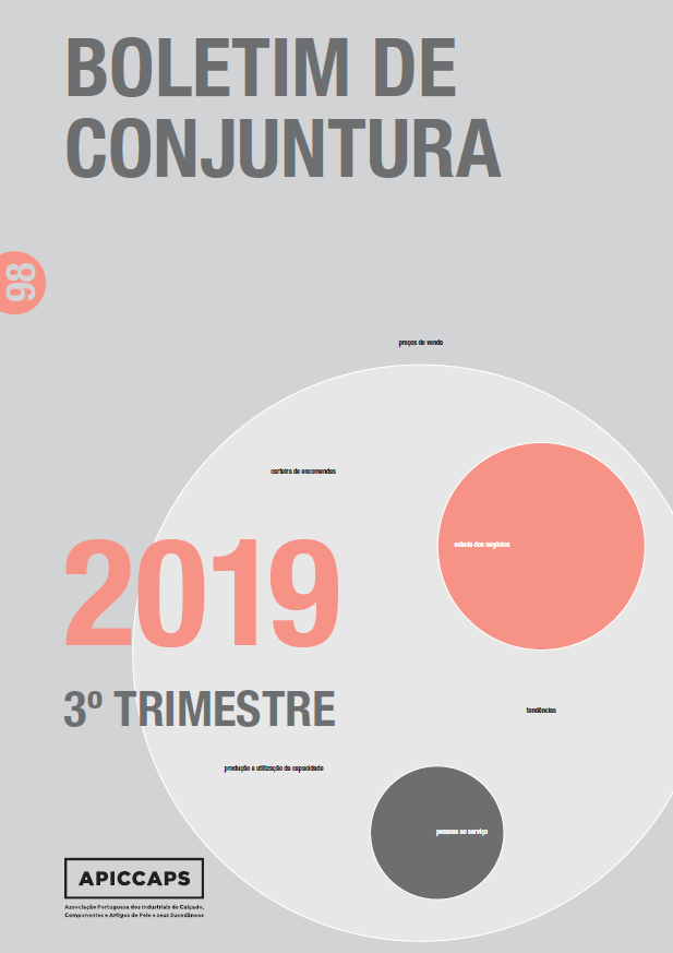 Conjuntura Publicações Boletim Conjuntura 3º Trimestre 2019
