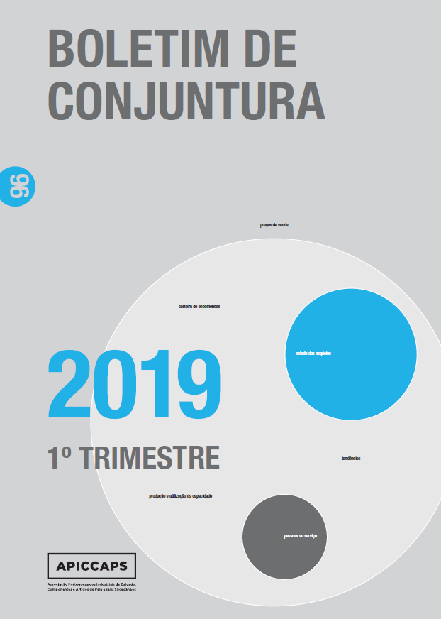 Conjuntura Publicações Boletim Conjuntura 1º Trimestre 2019