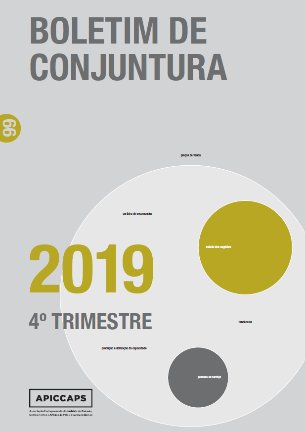Conjuntura Publicações Boletim Conjuntura 4º Trimestre 2019