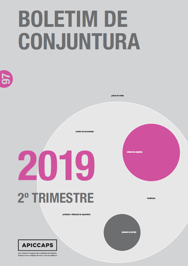 Conjuntura Publicações Boletim Conjuntura 2º Trimestre 2019