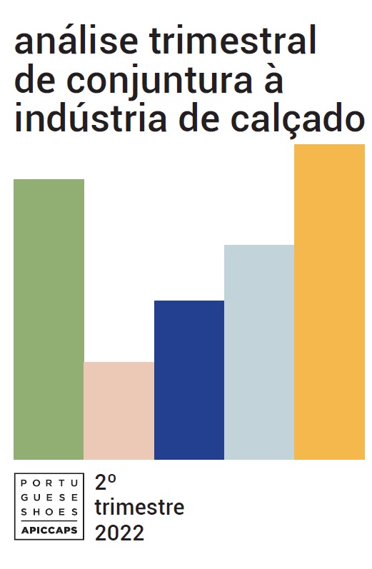 Conjuntura Publicações Boletim Conjuntura 2º Trimestre 2022 