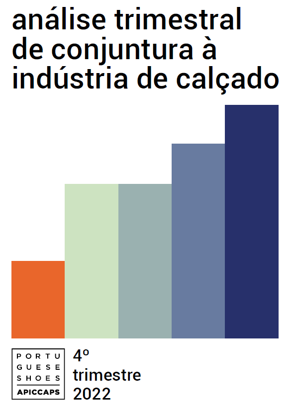 Conjuntura Publicações Boletim Conjuntura 4º Trimestre 2022 