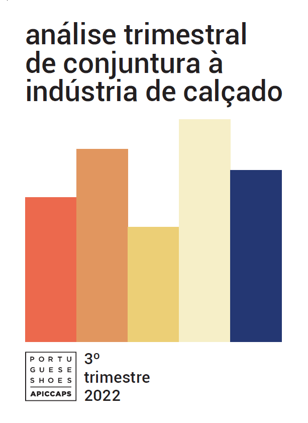   Boletim Conjuntura 3º Trimestre 2022